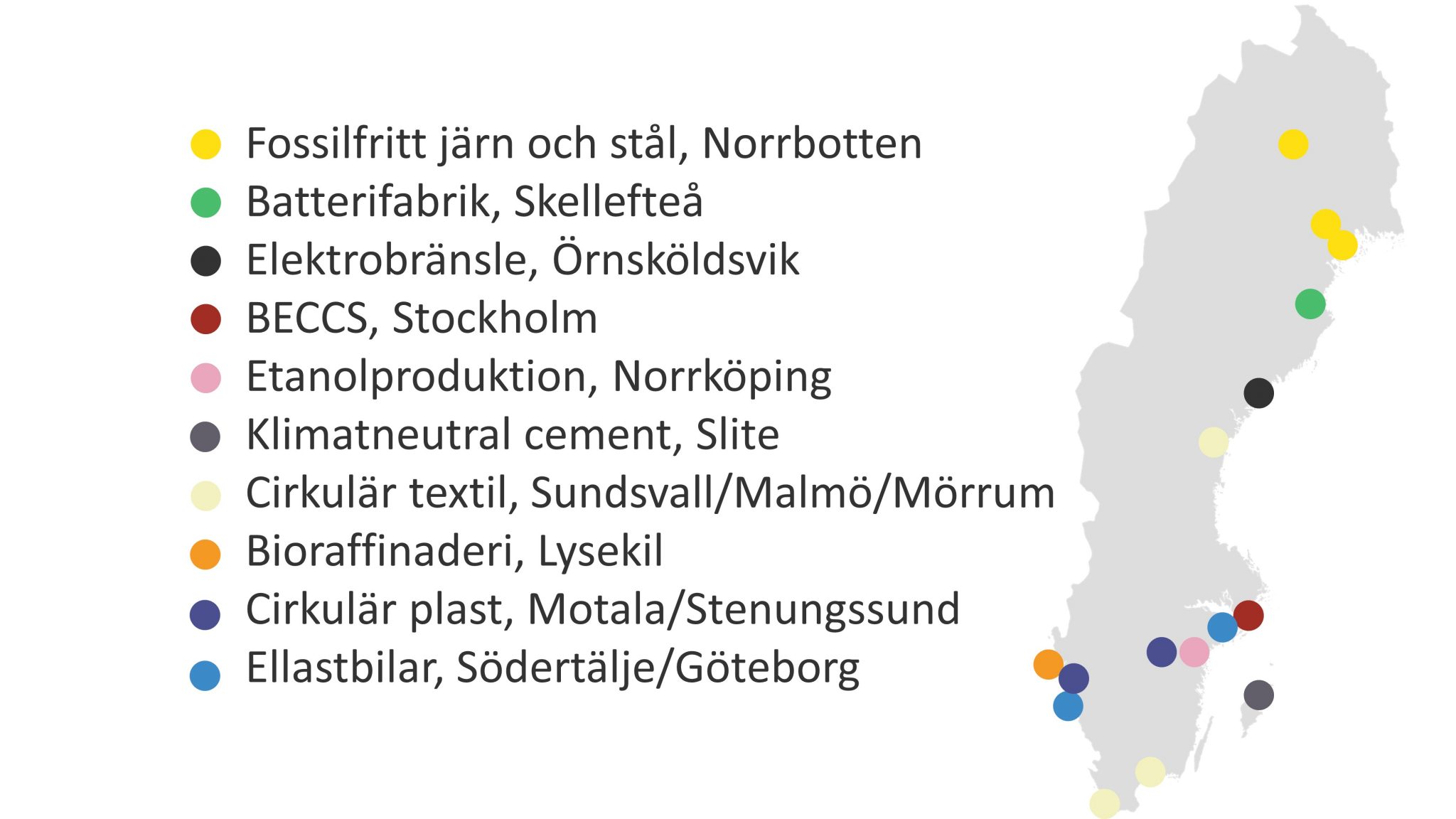 Kapitel 4 - Varför Ska Sverige Gå Före? - Fossilfritt Sverige